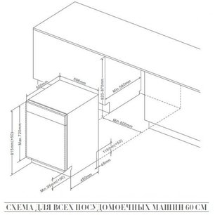 Встраиваемая посудомоечная машина Де Дитрих DCJ532DQX фото 4 в Санкт-Петербурге Встраиваемая посудомоечная машина De Dietrich DCJ532DQX фото 4 в Санкт-Петербурге