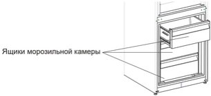 Холодильник Шауб Лоренц SLUS379X4E фото 4 в Санкт-Петербурге Холодильник Schaub Lorenz SLUS379X4E фото 4 в Санкт-Петербурге