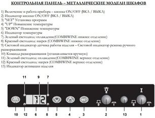 Винный шкаф IP CK 2501 SD X фото 3 в Санкт-Петербурге