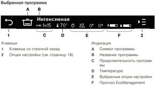 Встраиваемая посудомоечная машина Фауцуг AdoraDish V6000 AS6T-41125 фото 3 в Санкт-Петербурге Встраиваемая посудомоечная машина V-ZUG AdoraDish V6000 AS6T-41125 фото 3 в Санкт-Петербурге