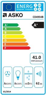 Вытяжка Аско CD4934B фото 3 в Санкт-Петербурге Вытяжка Asko CD4934B фото 3 в Санкт-Петербурге