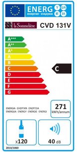 Винный шкаф Ла Соммельер CVD131V фото 4 в Санкт-Петербурге Винный шкаф La Sommeliere CVD131V фото 4 в Санкт-Петербурге