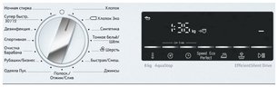 Встраиваемая стиральная машина Нефф W6440X0OE фото 3 в Санкт-Петербурге Встраиваемая стиральная машина Neff W6440X0OE фото 3 в Санкт-Петербурге