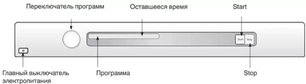 Профессиональная стиральная машина Аско WMC947PS фото 3 в Санкт-Петербурге Профессиональная стиральная машина Asko WMC947PS фото 3 в Санкт-Петербурге