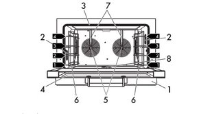 Конвекционная печь Smeg ALFA420EH фото 3 в Санкт-Петербурге