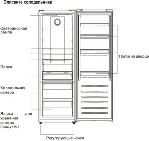 Холодильник Джекис JL FI355A1 фото 3 в Санкт-Петербурге Холодильник Jacky`s JL FI355A1 фото 3 в Санкт-Петербурге