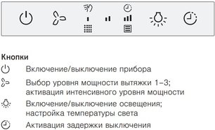 Настенная вытяжка Фауцуг AiroClearWall V6000 AW6T9LQTLG фото 4 в Санкт-Петербурге Настенная вытяжка V-ZUG AiroClearWall V6000 AW6T9LQTLG фото 4 в Санкт-Петербурге