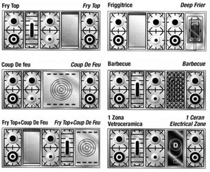 Варочный центр Рестарт ELG 150 g фото 2 в Санкт-Петербурге Варочный центр Restart ELG 150 g фото 2 в Санкт-Петербурге