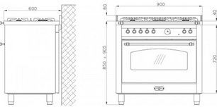 Варочный центр Lofra RRD96MFTE фото 4 в Санкт-Петербурге