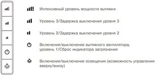 Встраиваемая вытяжка Фауцуг DFSG9c фото 3 в Санкт-Петербурге Встраиваемая вытяжка V-ZUG DFSG9c фото 3 в Санкт-Петербурге