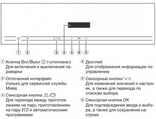 Встраиваемая пароварка Миле DG2840 BRWS фото 4 в Санкт-Петербурге Встраиваемая пароварка Miele DG2840 BRWS фото 4 в Санкт-Петербурге