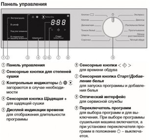 Сушильная машина Миле TEF655WP фото 4 в Санкт-Петербурге Сушильная машина Miele TEF655WP фото 4 в Санкт-Петербурге