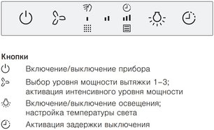 Встраиваемая вытяжка Фауцуг AiroClearCabinet V6000 AE6T6FTLG фото 3 в Санкт-Петербурге Встраиваемая вытяжка V-ZUG AiroClearCabinet V6000 AE6T6FTLG фото 3 в Санкт-Петербурге