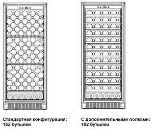 Винный шкаф Дометик B162S Basic фото 2 в Санкт-Петербурге Винный шкаф Dometic B162S Basic фото 2 в Санкт-Петербурге