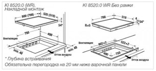 Варочная панель Куперсбуш KI 8520.0 WR фото 2 в Санкт-Петербурге Варочная панель Kuppersbusch KI 8520.0 WR фото 2 в Санкт-Петербурге