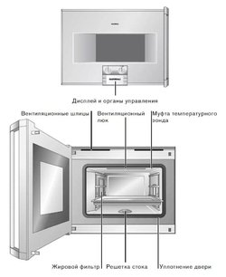 Духовой шкаф-пароварка Гаггенау BS 271-110 фото 3 в Санкт-Петербурге Духовой шкаф-пароварка Gaggenau BS 271-110 фото 3 в Санкт-Петербурге