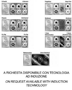 Варочный центр Рестарт GGL 135 1F g фото 2 в Санкт-Петербурге Варочный центр Restart GGL 135 1F g фото 2 в Санкт-Петербурге