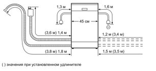 Встраиваемая посудомоечная машина Нефф S48E50N0 фото 3 в Санкт-Петербурге Встраиваемая посудомоечная машина Neff S48E50N0 фото 3 в Санкт-Петербурге