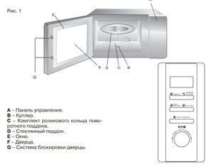 Микроволновая печь Крона QUANTUM 44 MR/IX фото 4 в Санкт-Петербурге Микроволновая печь KRONA QUANTUM 44 MR/IX фото 4 в Санкт-Петербурге