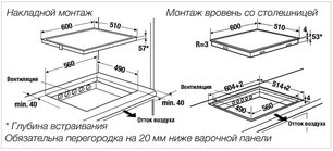 Индукционная варочная панель Куперсбуш KI 6870.0 SR фото 2 в Санкт-Петербурге Индукционная варочная панель Kuppersbusch KI 6870.0 SR фото 2 в Санкт-Петербурге