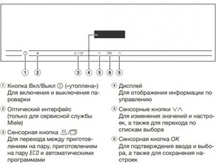 Встраиваемая пароварка Миле DG2840 EDST/CLST фото 4 в Санкт-Петербурге Встраиваемая пароварка Miele DG2840 EDST/CLST фото 4 в Санкт-Петербурге