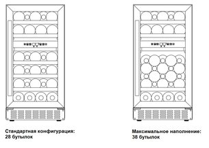 Винный шкаф Dometic E28FG Elegance фото 2 в Санкт-Петербурге
