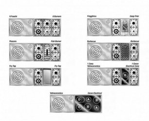 Варочный центр Restart GGR 196/2f g фото 2 в Санкт-Петербурге