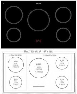 Варочный центр Lofra RLVD96MFTE/5I Br фото 3 в Санкт-Петербурге
