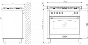 Варочный центр Lofra PBIG96GVT фото 3 в Санкт-Петербурге