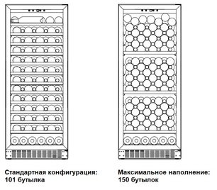 Винный шкаф Dometic C101G Wooden Walnut фото 2 в Санкт-Петербурге