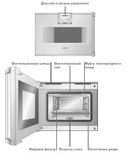 Духовой шкаф-пароварка Гаггенау BS 274-100 фото 3 в Санкт-Петербурге Духовой шкаф-пароварка Gaggenau BS 274-100 фото 3 в Санкт-Петербурге