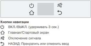 Встраиваемый холодильник Фауцуг CombiCooler V6000 Supreme CCO6T-51096 R фото 3 в Санкт-Петербурге Встраиваемый холодильник V-ZUG CombiCooler V6000 Supreme CCO6T-51096 R фото 3 в Санкт-Петербурге