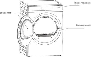 Сушильная машина Korting KD 60IHP83 GR фото 3 в Санкт-Петербурге