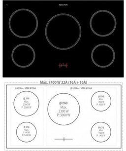 Варочный центр Lofra RLVD96MFTE/5I фото 3 в Санкт-Петербурге