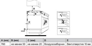 Индукционная варочная панель Хайер HHY-Y64SFFVB фото 4 в Санкт-Петербурге Индукционная варочная панель Haier HHY-Y64SFFVB фото 4 в Санкт-Петербурге