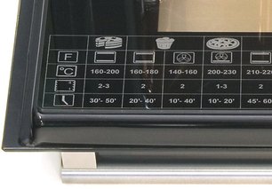 Независимая электрическая духовка Кайзер EH 6990 N Chrom фото 4 в Санкт-Петербурге Независимая электрическая духовка Kaiser EH 6990 N Chrom фото 4 в Санкт-Петербурге
