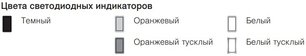 Встраиваемая посудомоечная машина Фауцуг AdoraDish V6000 AS6T-41125 фото 4 в Санкт-Петербурге Встраиваемая посудомоечная машина V-ZUG AdoraDish V6000 AS6T-41125 фото 4 в Санкт-Петербурге