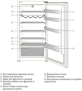 Встраиваемый холодильник Куперсбуш FK 4540.0i фото 4 в Санкт-Петербурге Встраиваемый холодильник Kuppersbusch FK 4540.0i фото 4 в Санкт-Петербурге
