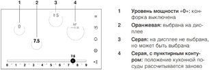 Индукционная варочная панель Фауцуг CookTop V6000 I906 FullFlex CTI6T-31134 фото 4 в Санкт-Петербурге Индукционная варочная панель V-ZUG CookTop V6000 I906 FullFlex CTI6T-31134 фото 4 в Санкт-Петербурге