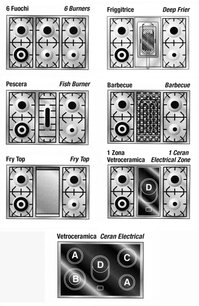 Варочный центр Рестарт ELG 029 фото 3 в Санкт-Петербурге Варочный центр Restart ELG 029 фото 3 в Санкт-Петербурге