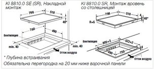 Варочная панель Куперсбуш KI 8810.0 SE фото 3 в Санкт-Петербурге Варочная панель Kuppersbusch KI 8810.0 SE фото 3 в Санкт-Петербурге