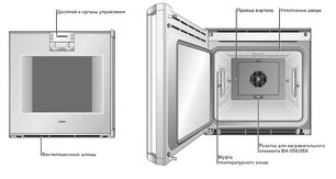 Духовой шкаф Гаггенау BO 271-101 фото 4 в Санкт-Петербурге Духовой шкаф Gaggenau BO 271-101 фото 4 в Санкт-Петербурге