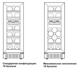 Винный шкаф Dometic E16FG Elegance фото 2 в Санкт-Петербурге