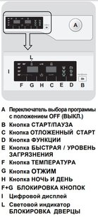 Встраиваемая стиральная машина Тека LI5 1481 EU EXP фото 3 в Санкт-Петербурге Встраиваемая стиральная машина Teka LI5 1481 EU EXP фото 3 в Санкт-Петербурге