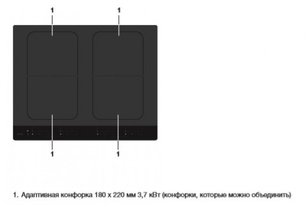 Индукционная варочная панель Аско HI1655MF фото 3 в Санкт-Петербурге Индукционная варочная панель Asko HI1655MF фото 3 в Санкт-Петербурге