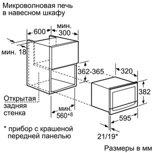 Микроволновая печь Нефф C54L60N0 фото 2 в Санкт-Петербурге Микроволновая печь Neff C54L60N0 фото 2 в Санкт-Петербурге