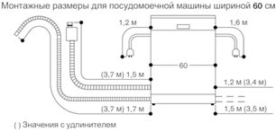 Встраиваемая посудомоечная машина Гаггенау DF270160F фото 3 в Санкт-Петербурге Встраиваемая посудомоечная машина Gaggenau DF270160F фото 3 в Санкт-Петербурге