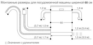 Встраиваемая посудомоечная машина Гаггенау DF481163F фото 3 в Санкт-Петербурге Встраиваемая посудомоечная машина Gaggenau DF481163F фото 3 в Санкт-Петербурге
