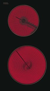 Варочная панель Смег P875AO фото 3 в Санкт-Петербурге Варочная панель Smeg P875AO фото 3 в Санкт-Петербурге