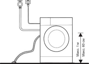 Стиральная машина Hyundai WME8203 фото 4 в Санкт-Петербурге